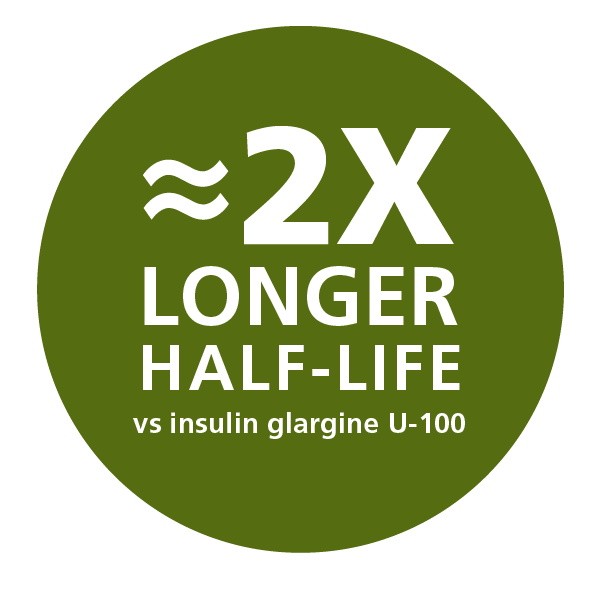 Tresiba® half life vs. insulin glargine