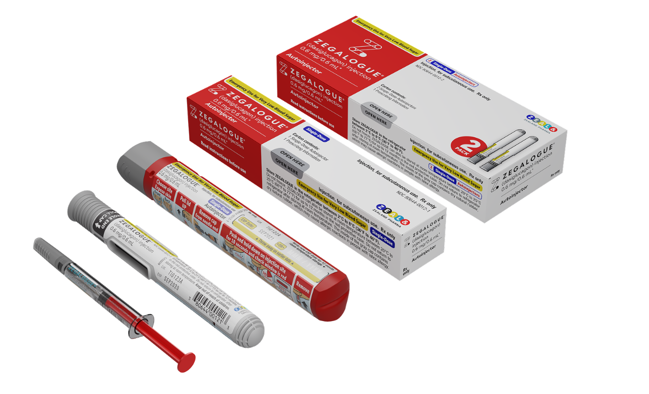 ZEGALOGUE® (dasiglucagon) injection packaging and devices