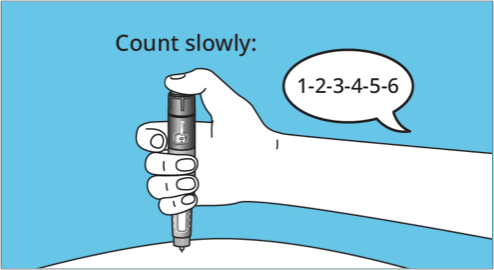 Person injecting the Norditropin® FlexPro® pen and counting to 6