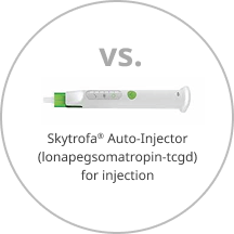 Vs. Skytrofa® Auto-Injector