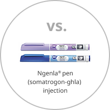 Vs. Ngenla® pen