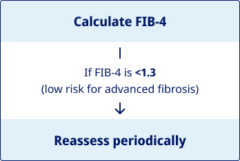 Screening results step 1