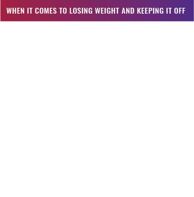 When it comes to losing weight and keeping it off, we have the will. You can give us the power.