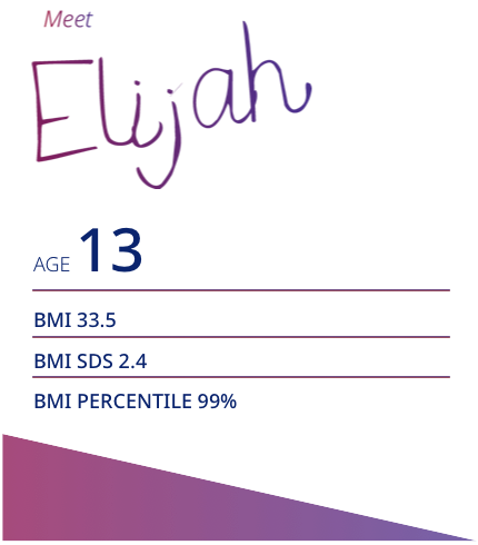 Adolescent patient profile