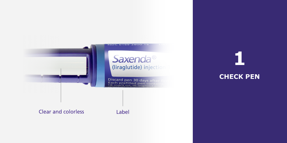 Step by step instructions on how to use how to inject Saxenda®