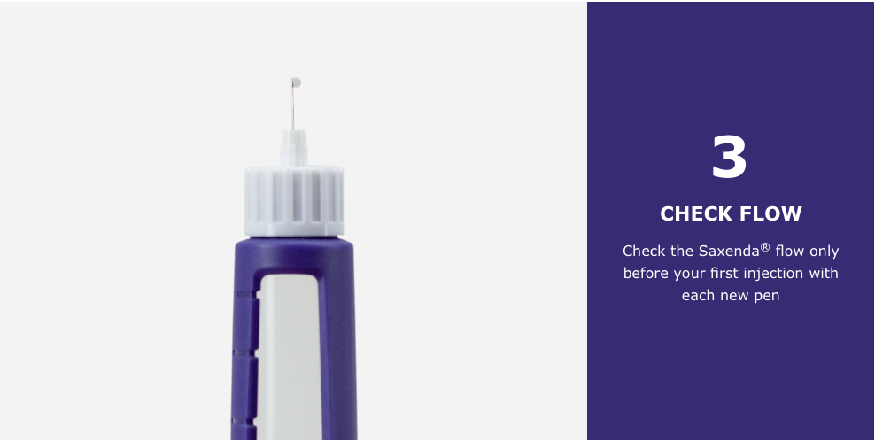 Step by step instructions on how to use how to inject Saxenda®