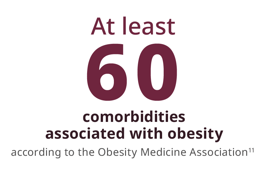 57 comorbidities
