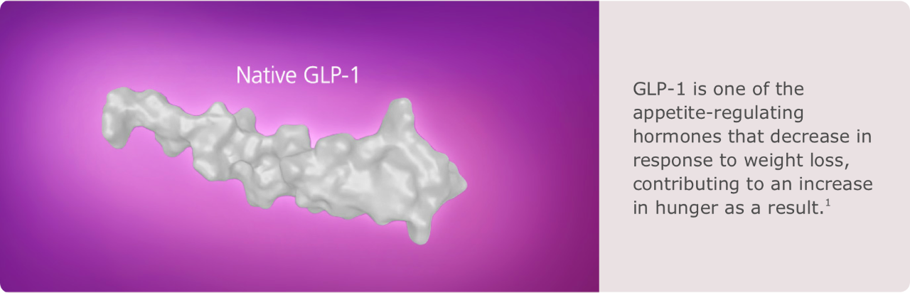 Native GLP-1