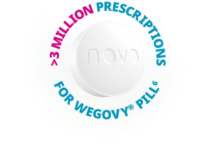 >3 million prescriptions for Wegovy® pill