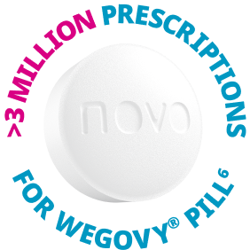 >3 million prescriptions for Wegovy® pill
