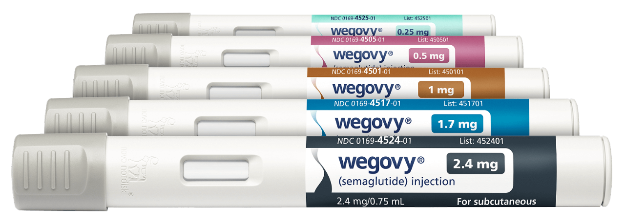 Five Wegovy® pens in different doses