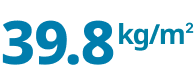 39.8 kg/m2
