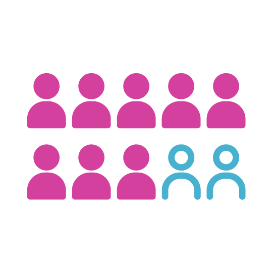 Nine people icons