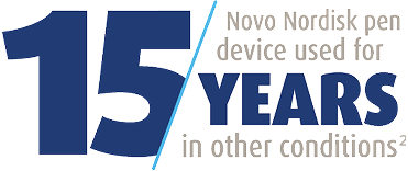 Novo Nordisk pen device used for 15 years in other conditions graphic