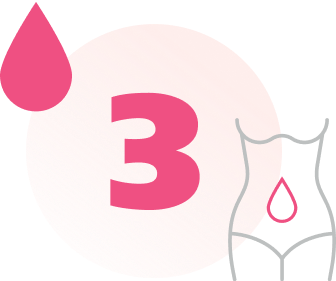 Woman's body with 3 and blood droplet icon