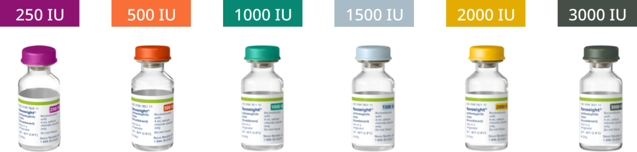 Novoeight® dosing vials