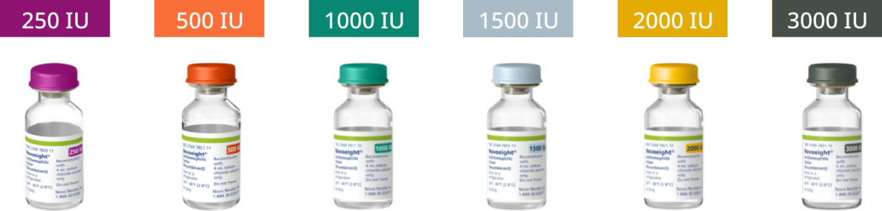 Six single-use vials containing different dose strengths