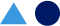 Light blue triangle and dark blue circle